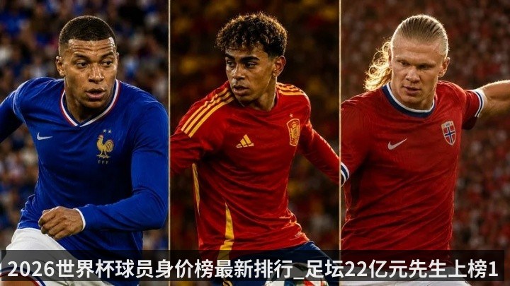 2026世界杯球员身价榜最新排行_足坛22亿元先生上榜18人 亚马尔哈兰德姆巴佩2亿领跑